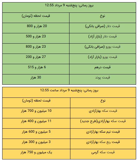 عصر قم
