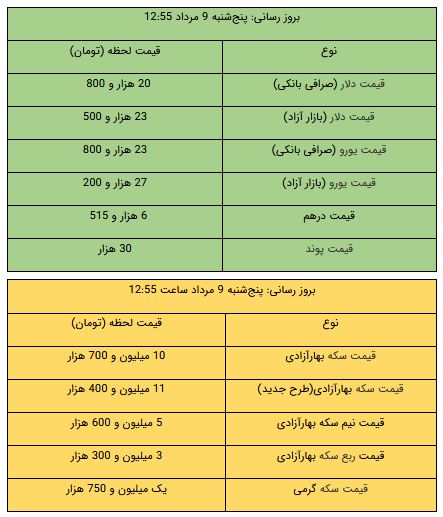 عصر قم