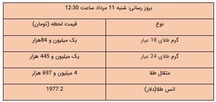 عصر قم