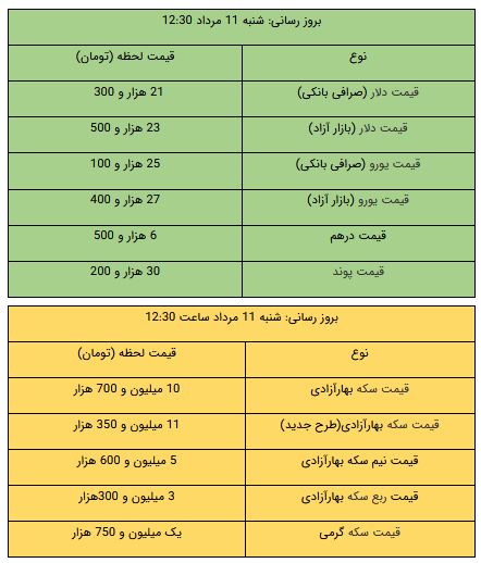 عصر قم