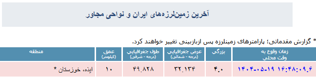 عصر قم