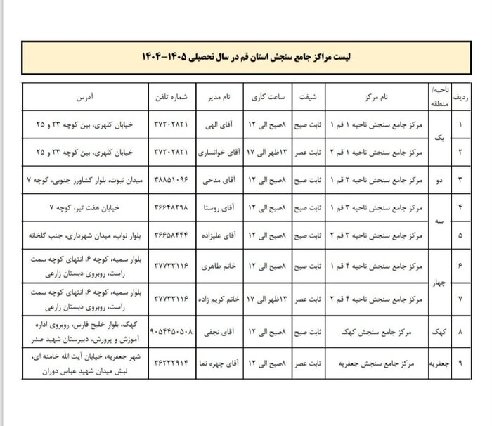 عصر قم
