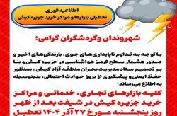 تعطیلی بازارها و مراکز خرید کیش در بعدازظهر پنجشنبه۲۷ آذر