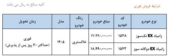 عصر قم