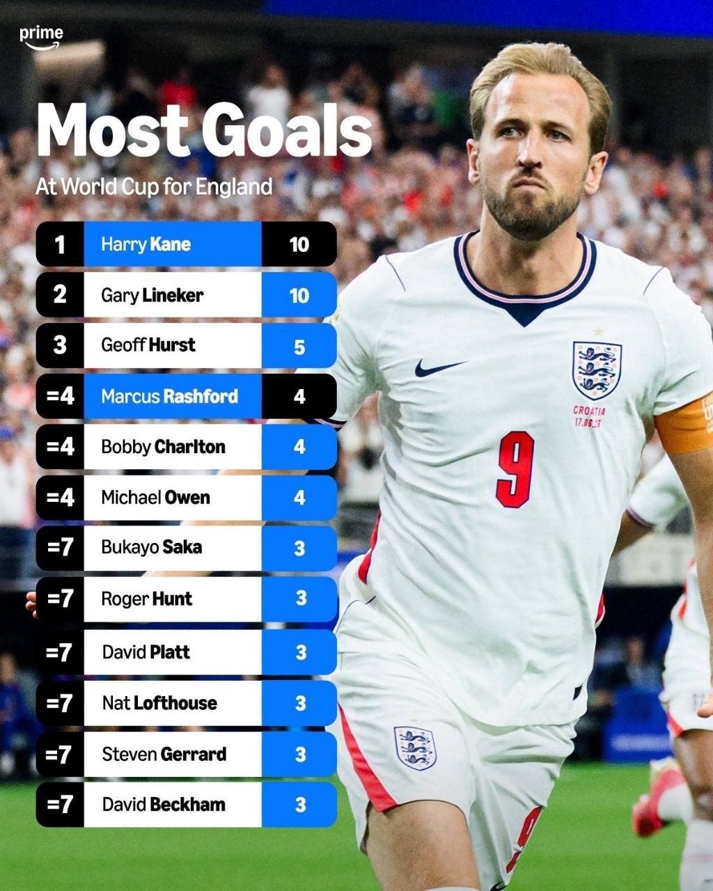 عصر قم