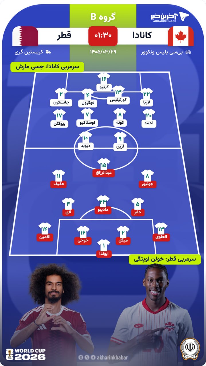 عصر قم