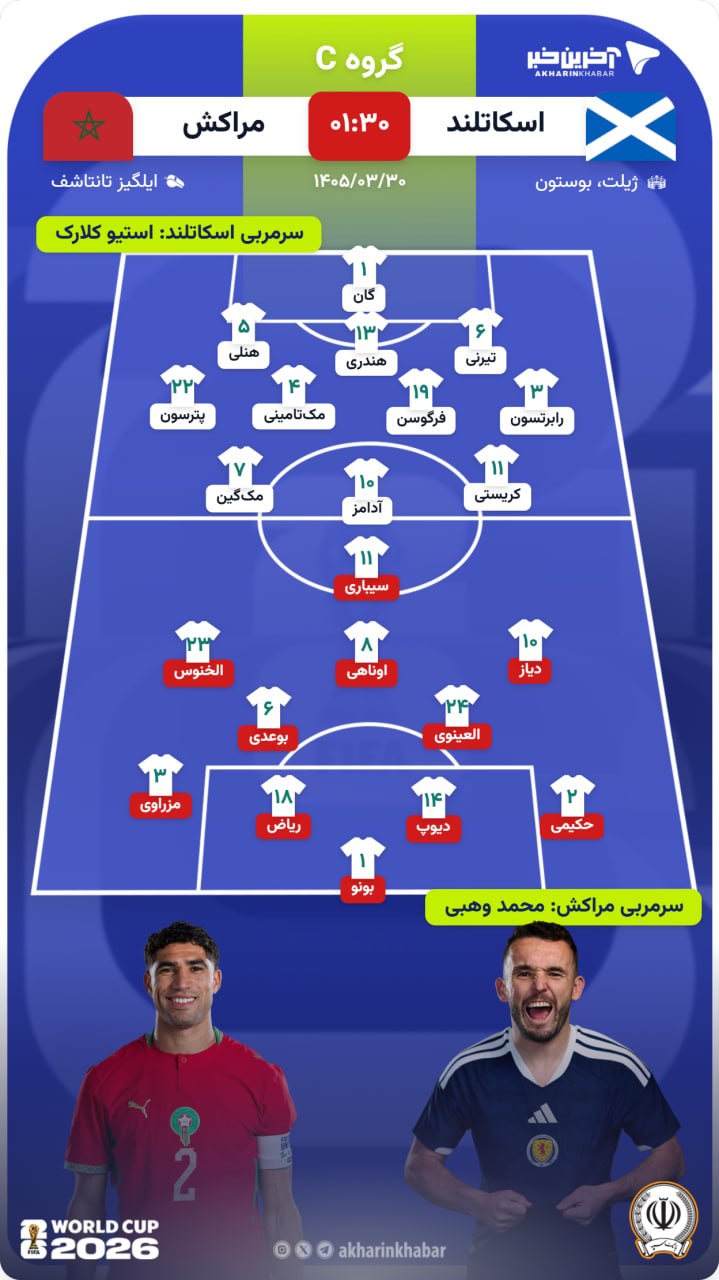 عصر قم