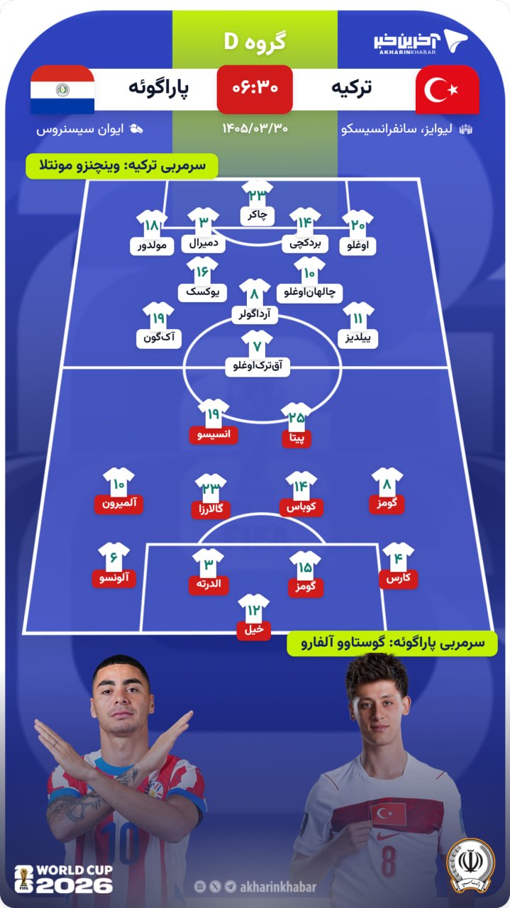 عصر قم