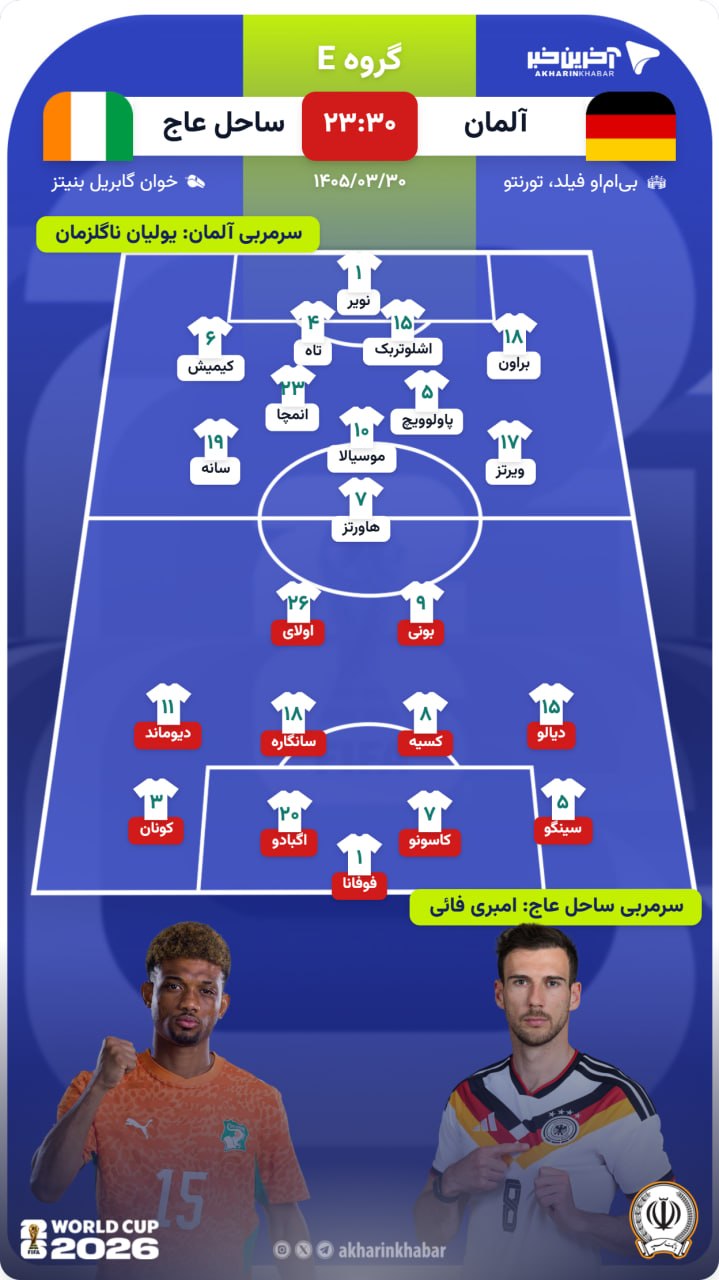 عصر قم