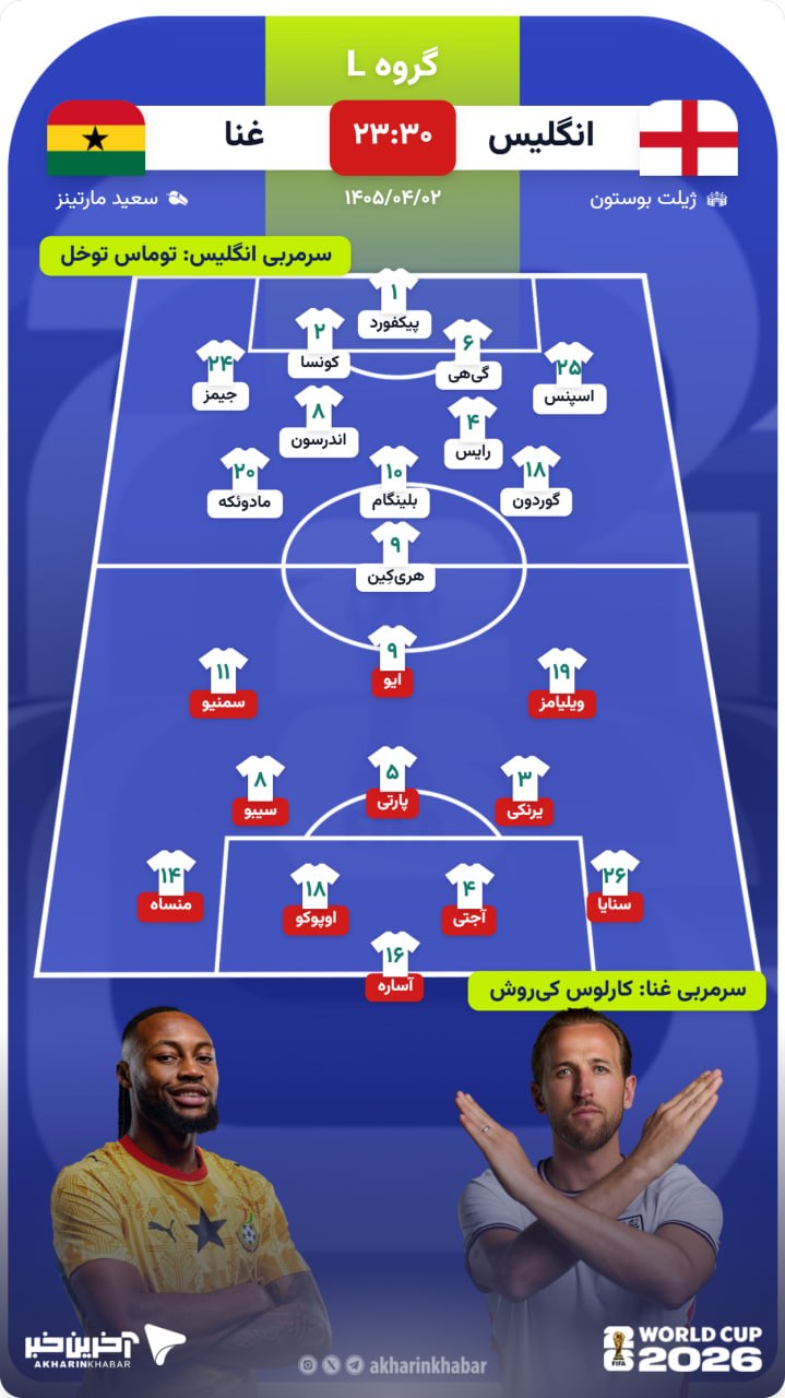 عصر قم