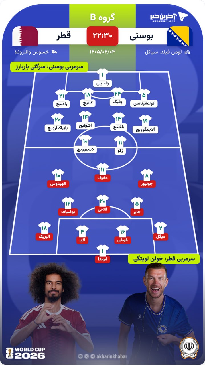 عصر قم