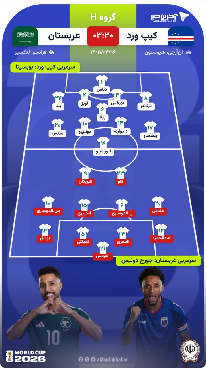 عصر قم