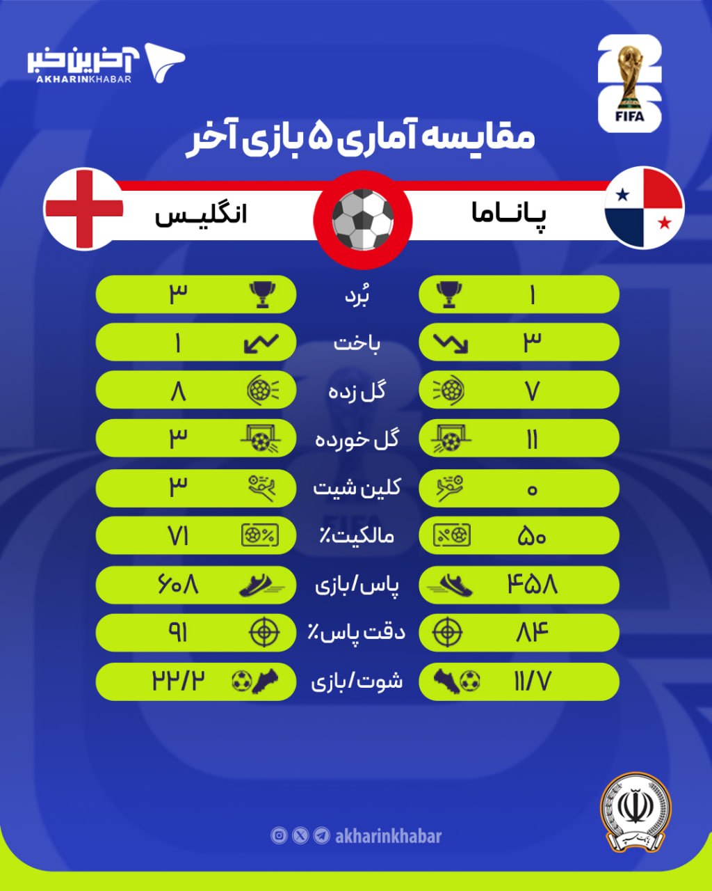 عصر قم