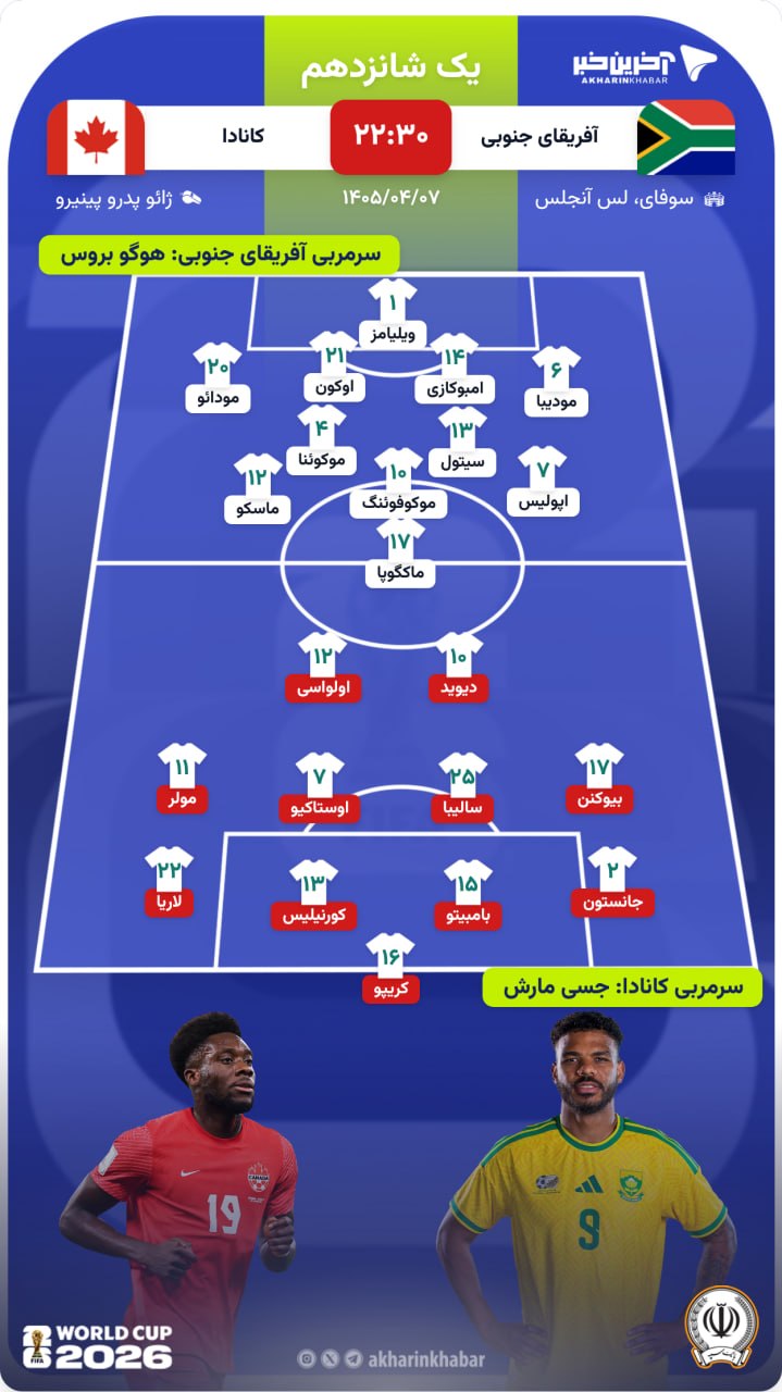 عصر قم