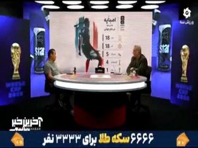 خیابانی: امباپه نمی‌تواند جای مسی را بگیرد