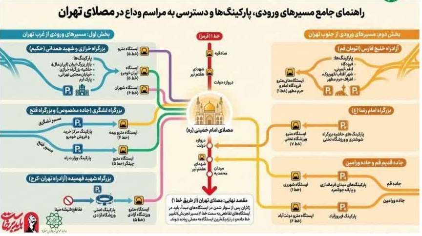 عصر قم