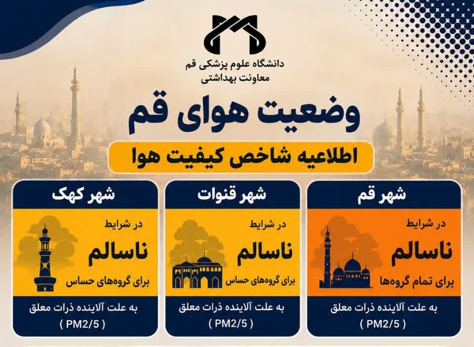 وضعیت ناسالم هوای سه شهر استان قم در روز پنجشنبه ۱ مرداد ۱۴۰۵