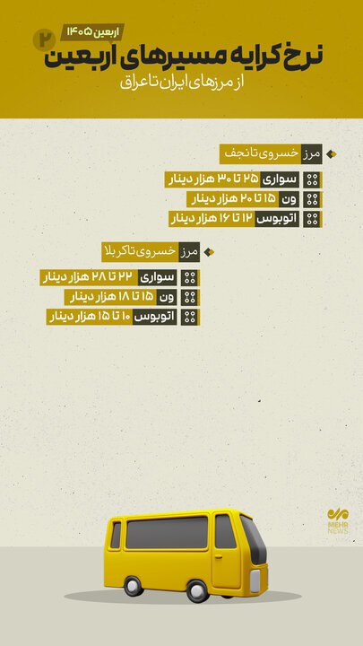عصر قم