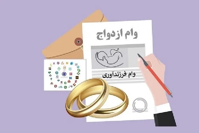 انتقاد سازمان بازرسی از بانک‌ ها درباره وام ازدواج و فرزندآوری