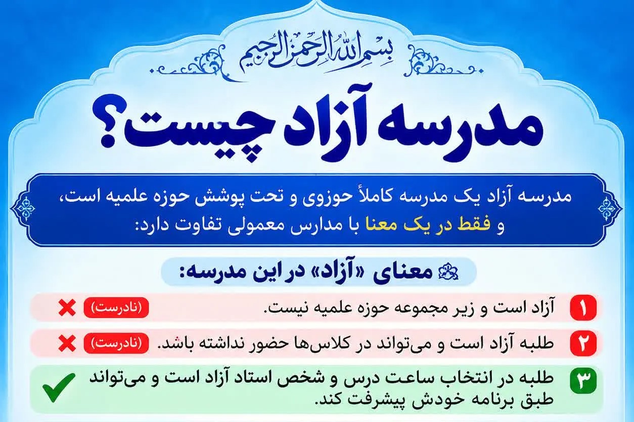 مدرسه آزاد سطح یک حوزه علمیه قم فعالیت خود را آغاز کرد