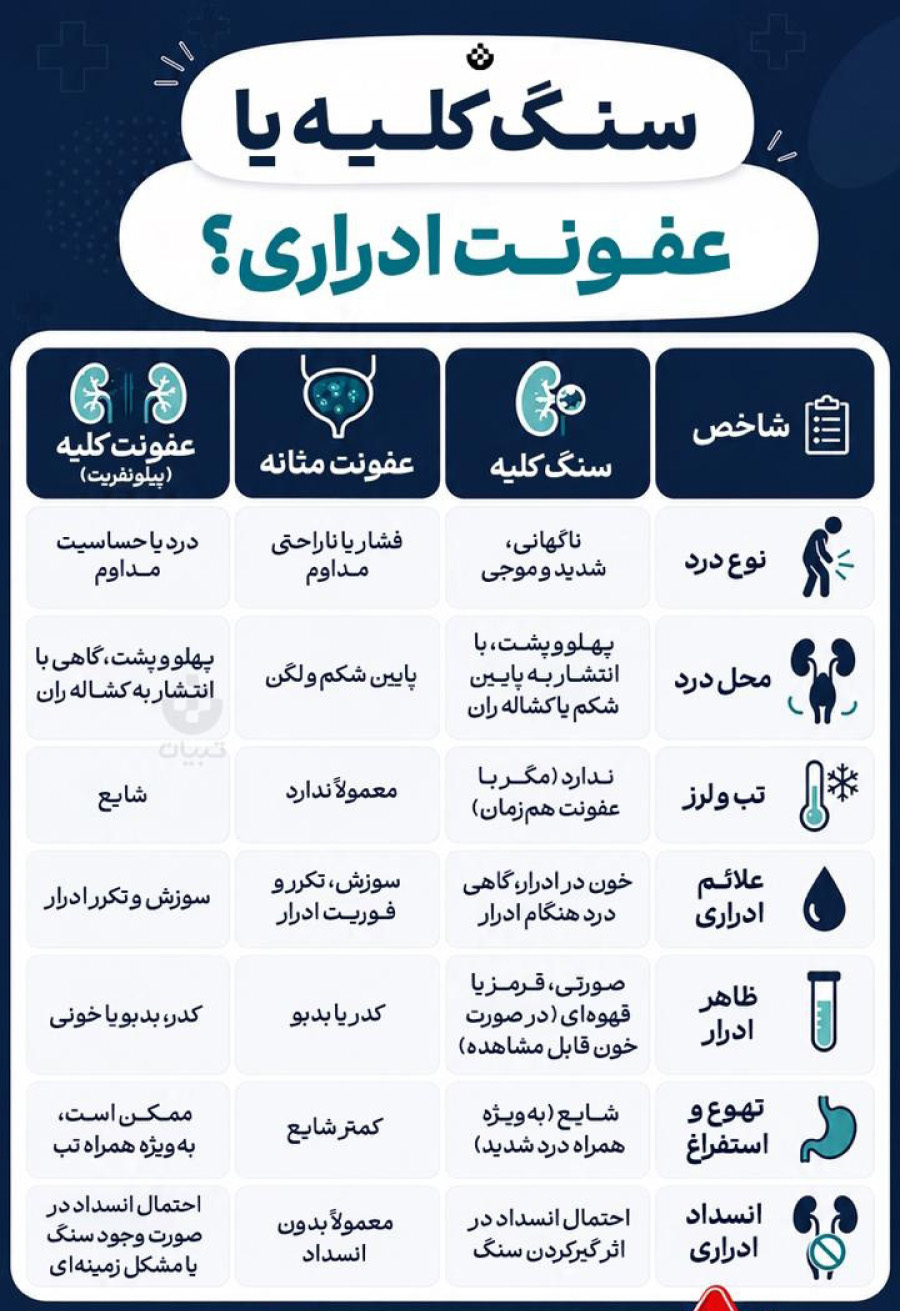 عصر قم