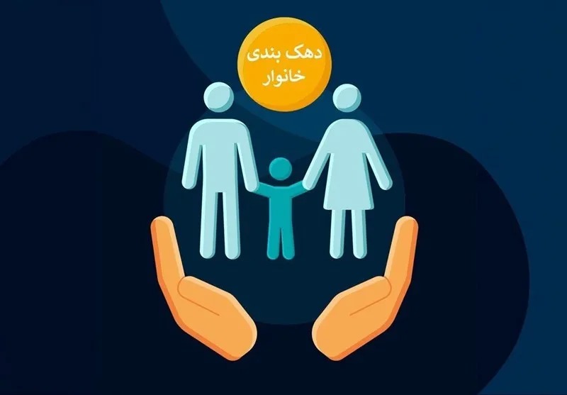اضافه شدن ۱۰۴ هزار نفر به جمعیت یارانه بگیران دهک‌های چهارم تا نهم