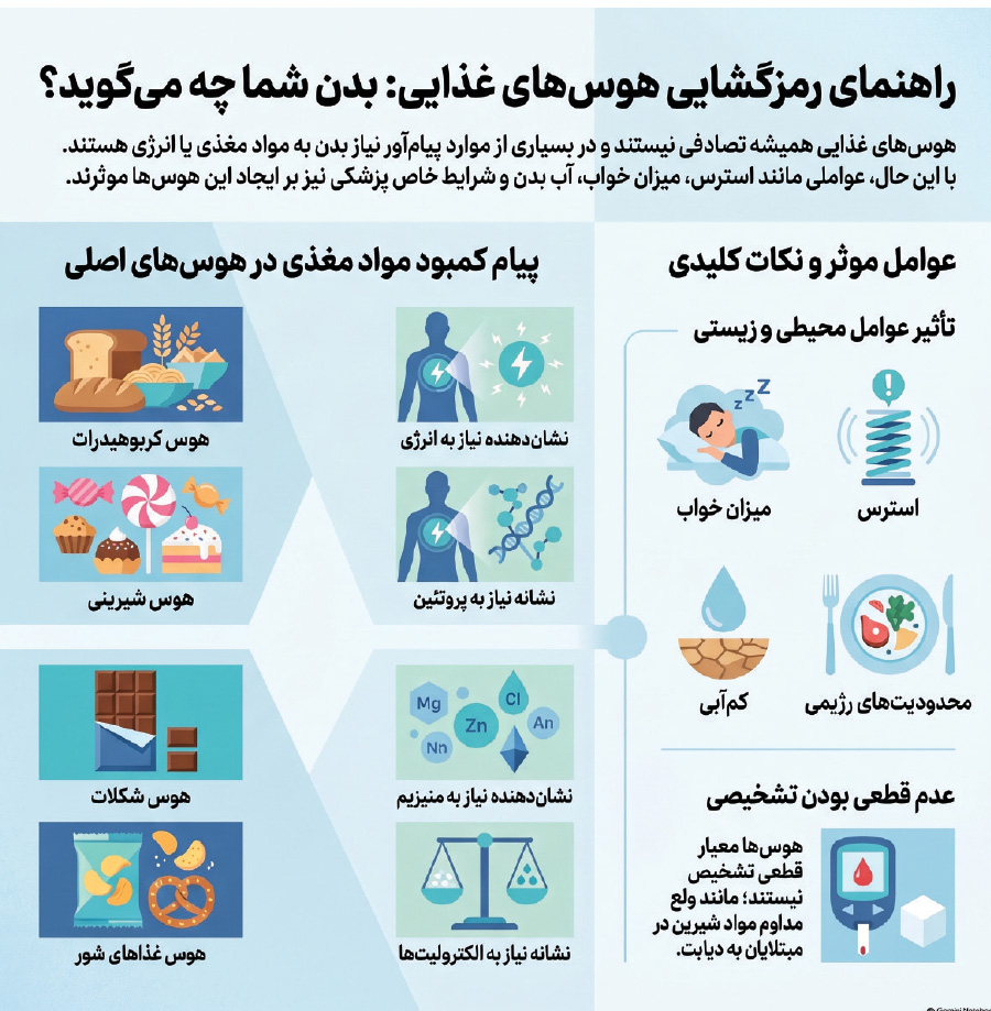 عصر قم