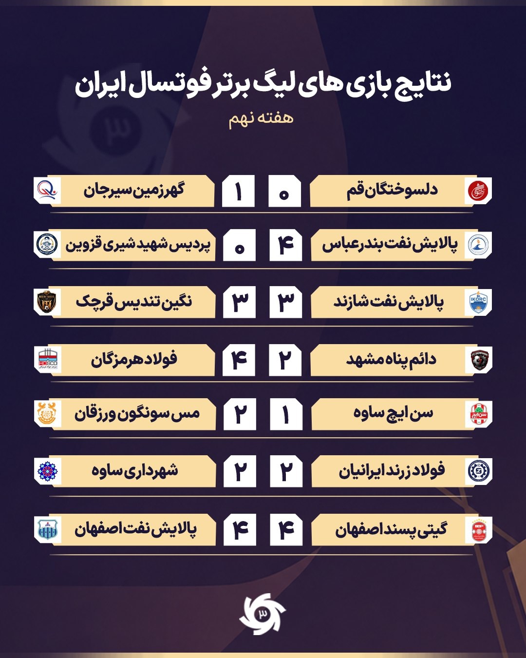 عصر قم