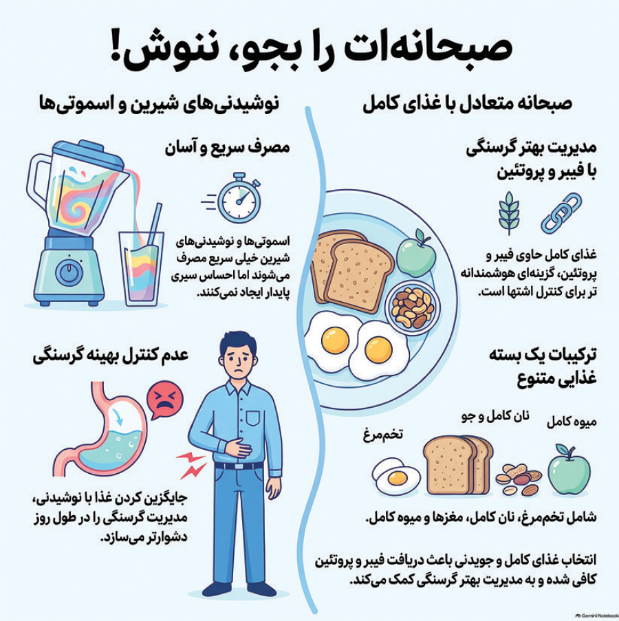 عصر قم