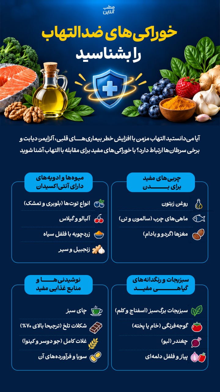 عصر قم